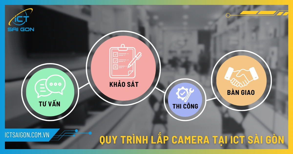 quy-trinh-lap-camera-tai-ict-saigon