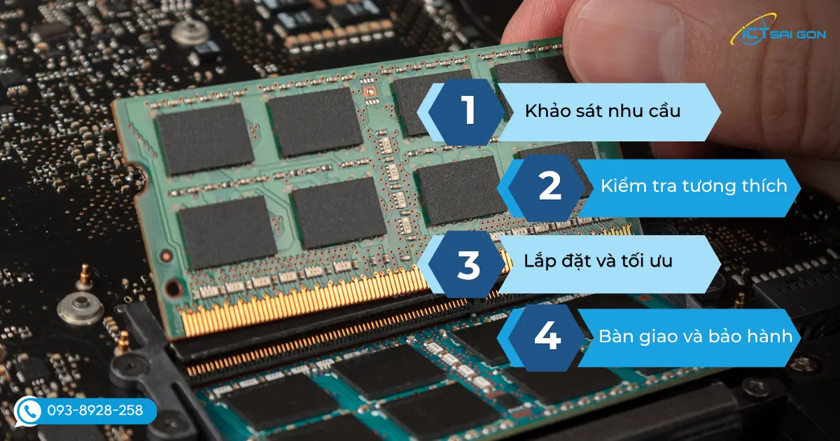 ram-ddr5-la-gi-content-image-3