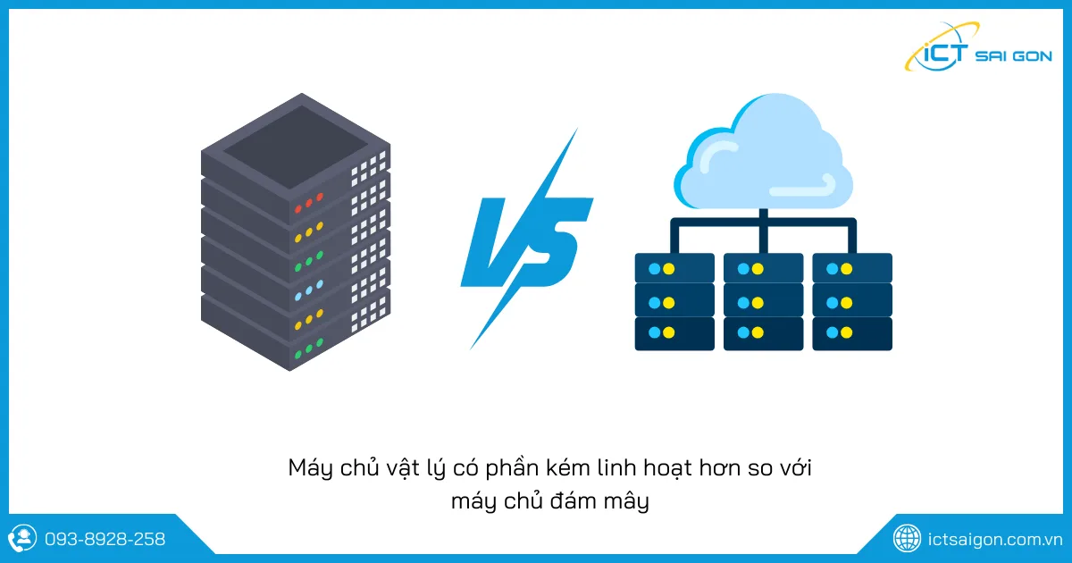 so-sanh-may-chu-vat-ly-va-may-chu-cloud-post-1