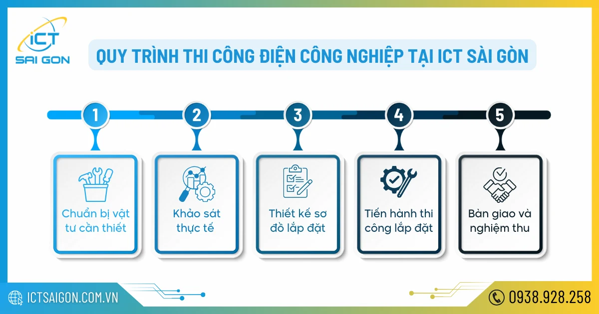 thi-cong-dien-cong-nghiep-3