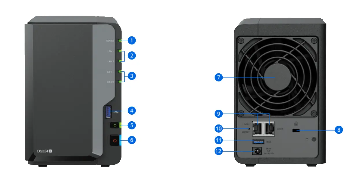 thiet-bi-luu-tru-NAS-Synology-DS224+