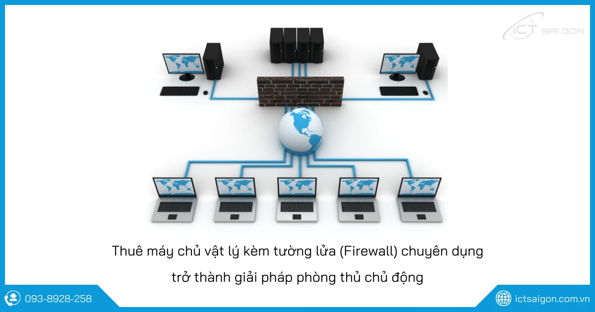 thue-mcvl-kem-firewall-chuyen-dung-post-2