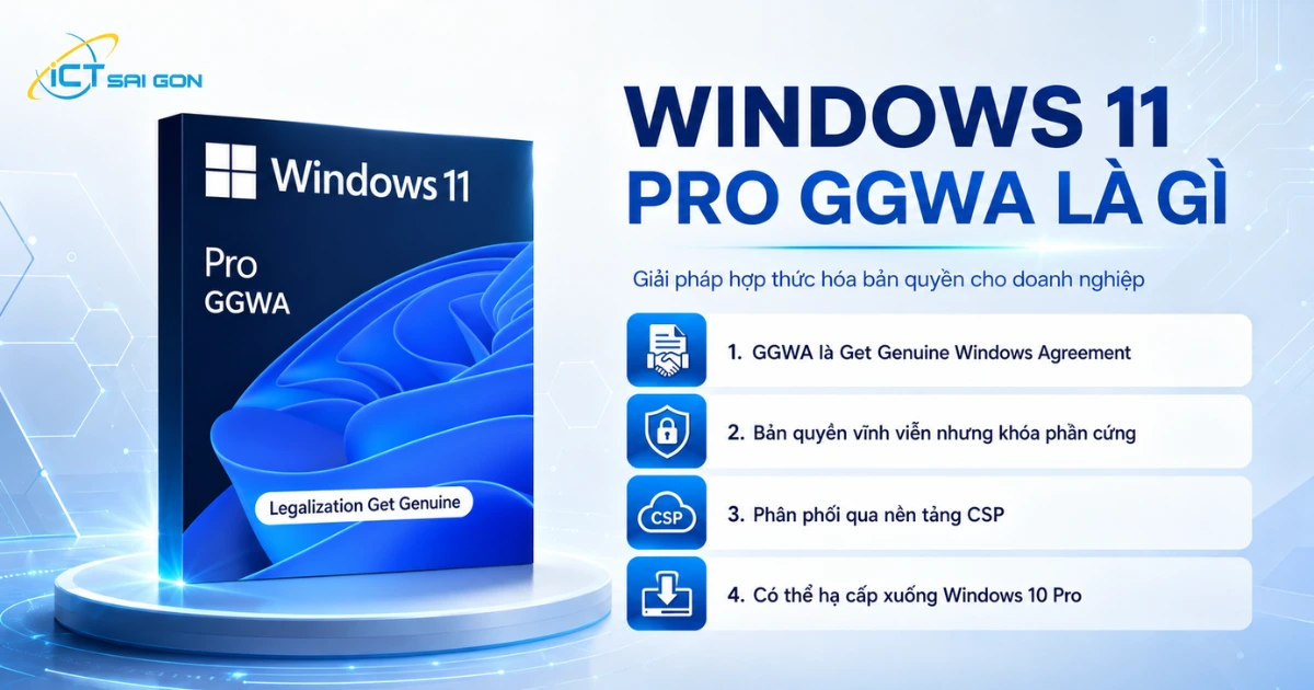 Windows-11-Pro-GGWA-content-img-1