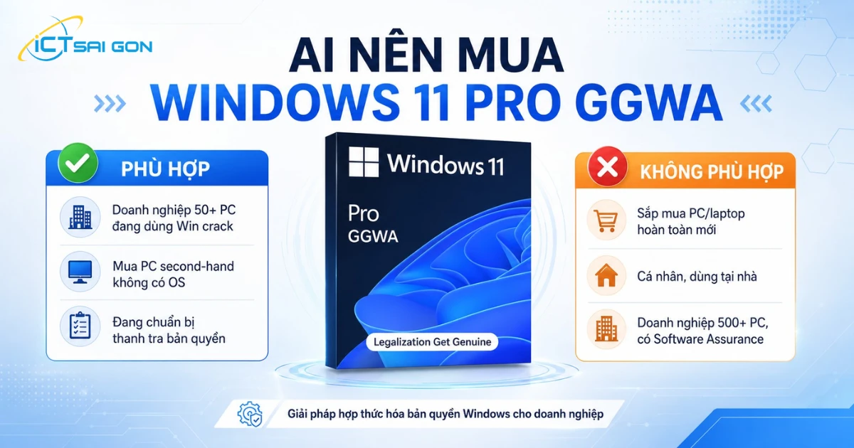 Windows-11-Pro-GGWA-content-img-2