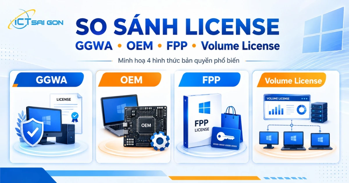Windows-11-Pro-GGWA-content-img-3